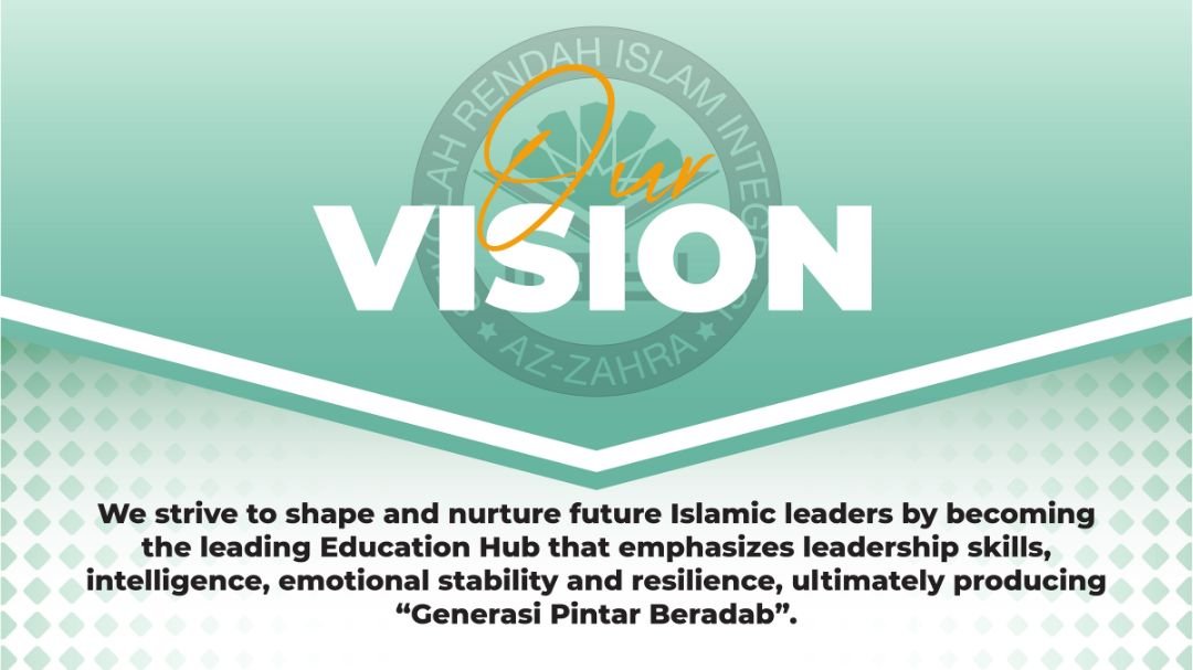 private muslim schools